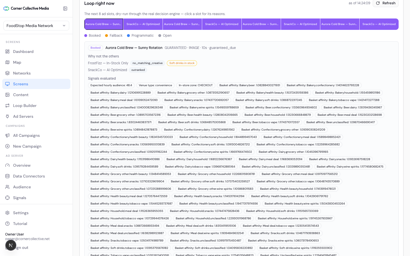 The same screen after the stock signal flips: the campaign is marked conditions failed and the next campaign takes the slot